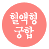 2025  -